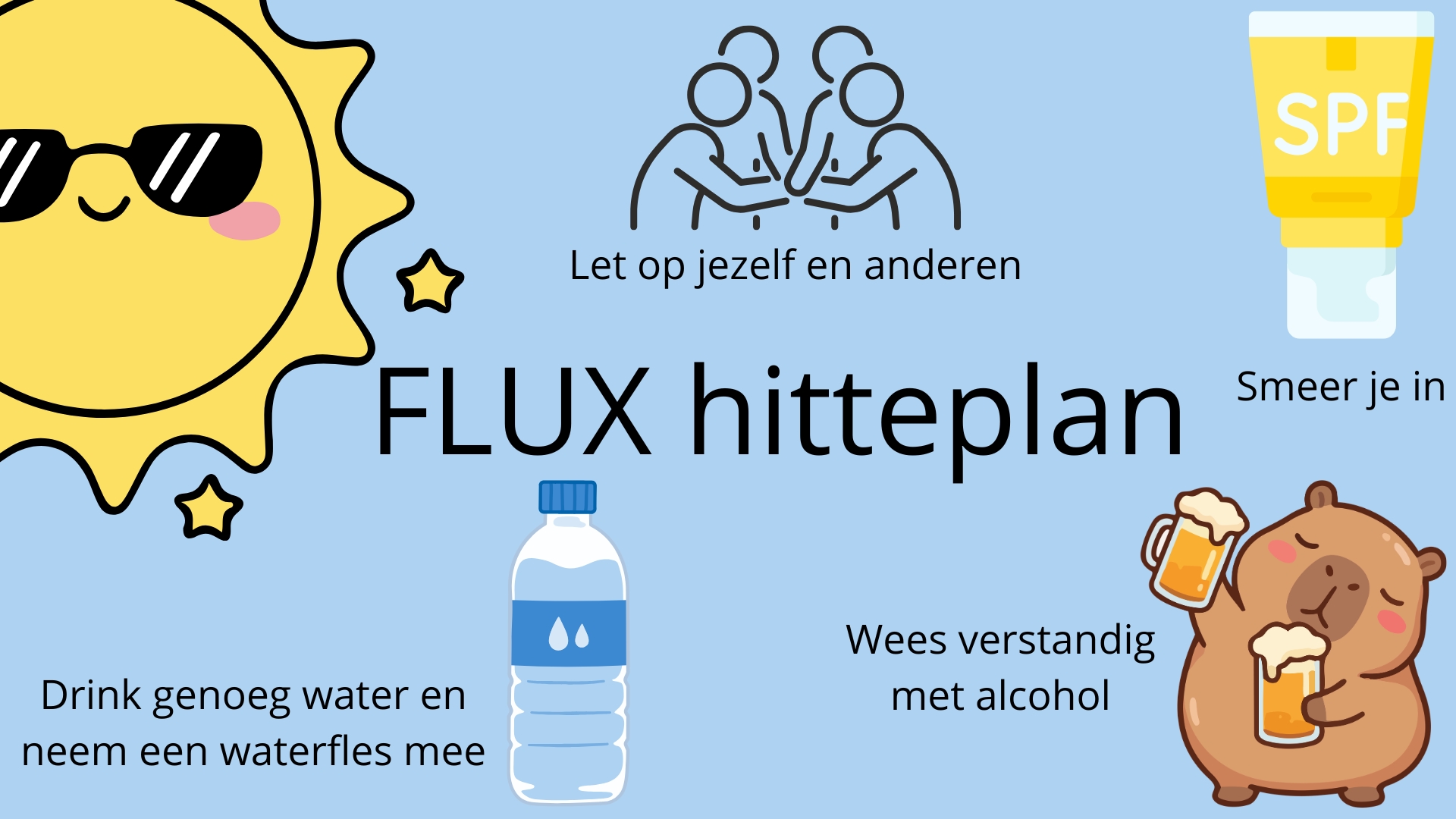 FLUX hitteplan