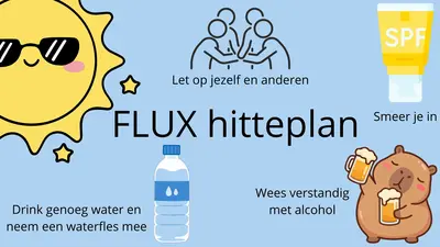 FLUX hitteplan